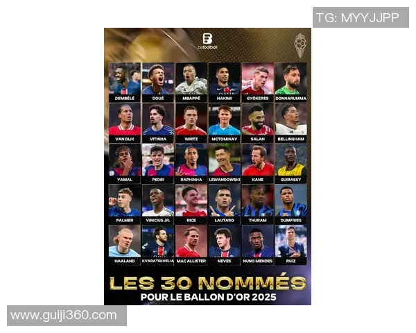 2025年欧洲足球联赛球星排名前十揭晓 各大豪门明星强势登场 2025年欧洲足球联赛球星排名前十揭晓 各大豪门明星强势登场