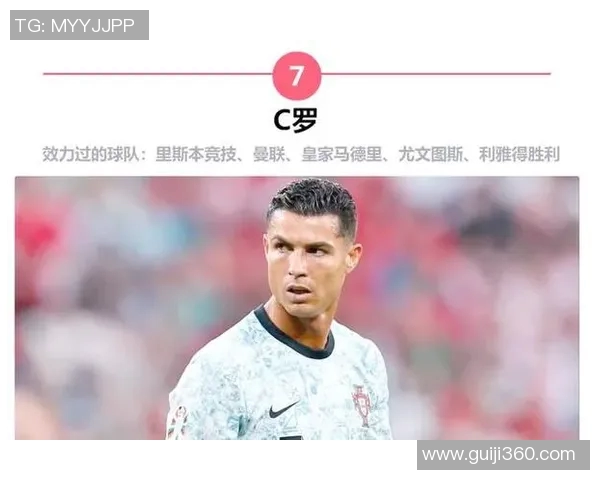 31岁足球球星的巅峰之路与挑战 他们如何面对职业生涯的黄金期 31岁足球球星的巅峰之路与挑战 他们如何面对职业生涯的黄金期