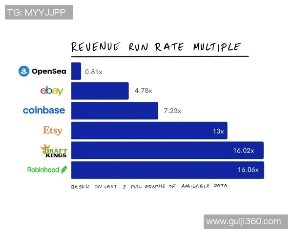 小豆球星卡足球收藏价值与未来发展趋势深度解析